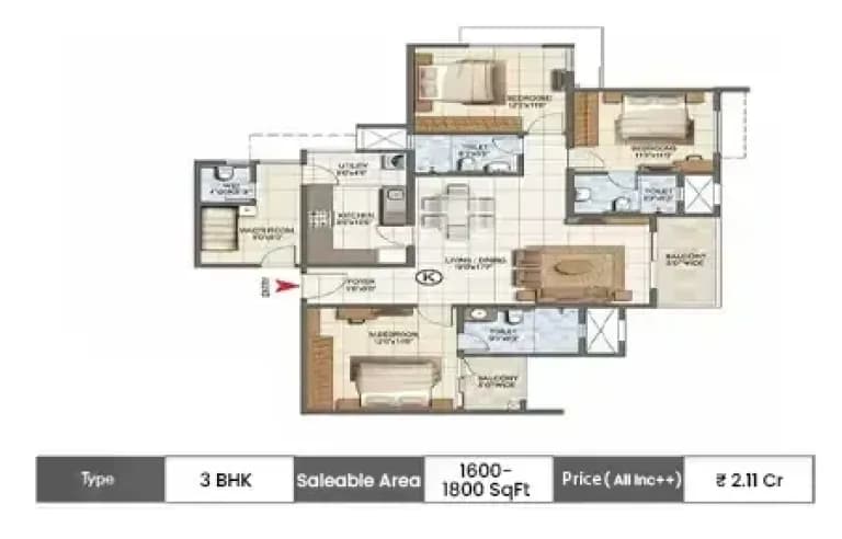 Unit Plan Layout